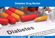 Diabetes Drug Market Size