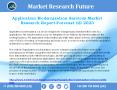 Application Modernization Services Market Segmentation & Market Analysis Research Report 2018 PowerPoint PPT Presentation