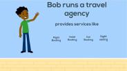 Travel management system ppt by trawex