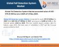 Global Fall Detection System Market is Growing at a Significant Rate in the Forecast Period 2018-2025 (1) PowerPoint PPT Presentation