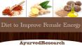 How to Improve Energy, Power, Female Stamina Diet, Natural Supplements? PowerPoint PPT Presentation