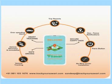 presentation player overlay