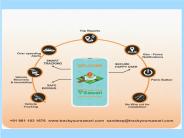 School Bus Tracking System
