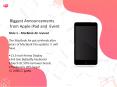 Biggest Announcements from Apple iPad and MacBook Event PowerPoint PPT Presentation