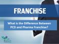 What is the Difference Between PCD and Pharma Franchise? PowerPoint PPT Presentation