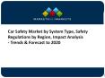 Car Safety Systems Market worth 152.59 Billion USD by 2020 PowerPoint PPT Presentation