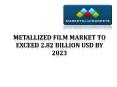 Metallized Film Market 2023 PowerPoint PPT Presentation