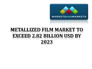 Metallized Film Market 2023