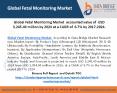 Global Fetal Monitoring Market is Growing at a Significant Rate in The Forecast Period 2017-2024 PowerPoint PPT Presentation