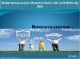 Global Bancassurance Market Analysis By Top Key Players ABN AMRO, ANZ, Banco Bradesco, American Express, Banco Santander, BNP Paribas And More PowerPoint PPT Presentation