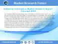 Industrial Automation Market Status, Revenue, Growth Rate, Services and Solutions- Forecast to 2022 PowerPoint PPT Presentation