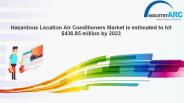 Hazardous Location Air Conditioners Market is estimated to hit $436.85 million by 2023