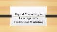 Digital Marketing in Chennai PowerPoint PPT Presentation