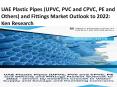 Issues and Challenges UAE Plastic Pipe Fitting, UAE Plastic Pipes Revenue Forecast - Ken Research PowerPoint PPT Presentation