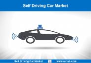 Self Driving Car Market Size