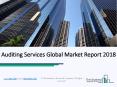 Auditing Services Global Market Report 2018 PowerPoint PPT Presentation