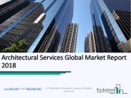 Architectural Services Global Market Report 2018
