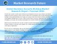 Hardware Security Modules Market Comprehensive Research Study, Historical Analysis and Growth Rate 2022 PowerPoint PPT Presentation