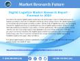 Digital Logistics Market 2018-2023 - Sales Revenue, Grow Pricing and Industry Growth Analysis PowerPoint PPT Presentation