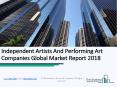Independent Artists And Performing Art Companies Global Market Report 2018 PowerPoint PPT Presentation