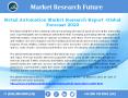 Retail Automation Market 2023 by Scope, Size, Opportunities and Growth Rate analysis PowerPoint PPT Presentation
