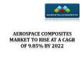 Aerospace Composites Market 2022 PowerPoint PPT Presentation