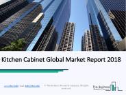 Kitchen Cabinet Global Market Report 2018