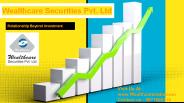 SIP Investment | SIP Mutual Funds (1)