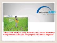 Crop Protection Chemicals Market Forecast (2018-2023)