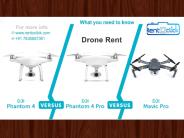 Drone on rent