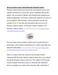 All you need to know about Russian Volume Lashes PowerPoint PPT Presentation
