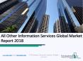 All Other Information Services Global Market Report 2018 PowerPoint PPT Presentation