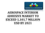 Aerospace Interior Adhesive Market