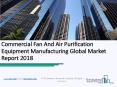 Commercial Fan And Air Purification Equipment Manufacturing Global Market Report 2018 (1) PowerPoint PPT Presentation