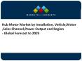 Hub Motor Market,Size,Share,Application,Growth ( 2018 – 2025 ) PowerPoint PPT Presentation