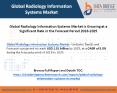 Global Radiology Information Systems Market is Growing at a Significant Rate in the Forecast Period 2018-2025 PowerPoint PPT Presentation