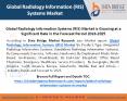 Global Radiology Information Systems (RIS) Market is Growing at a Significant Rate in the Forecast Period 2018-2025 PowerPoint PPT Presentation