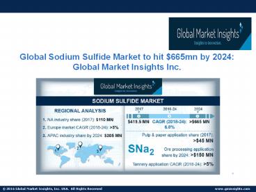 Sodium Sulfide Market to hit $665mn by 2024