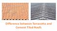 Difference between Terracotta and Cement Tiled Roofs PowerPoint PPT Presentation