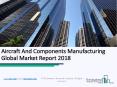 Aircraft and Components Manufacturing Global Market Report 2018 PowerPoint PPT Presentation