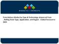 Train Battery Market,Size,Share,Growth,Report (2018 - 2025) PowerPoint PPT Presentation