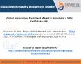 Global Angiography Equipment Market is Growing at a Significant Rate in the Forecast Period 2018-2025 PowerPoint PPT Presentation