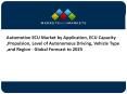 Automotive ECU Market ,Size, Share, Growth, Report (2017 to 2025) PowerPoint PPT Presentation