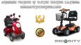 Astounding Features of Electric Scooters California PowerPoint PPT Presentation