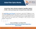 Global Fiber Optics Market– Industry Trends and Forecast to 2025 PowerPoint PPT Presentation