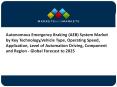 Autonomous Emergency Braking System Market,Size,Share (2020 to 2025) PowerPoint PPT Presentation