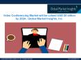 Video Conferencing market to grow at 10% CAGR from 2018 to 2024 PowerPoint PPT Presentation