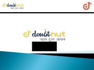 Iit jee doubts