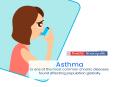 Homeopathy Treatment for Asthma | Best Homeopathy Doctors for Asthma in Bangalore PowerPoint PPT Presentation