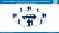 North America Car Sharing Market to value over $4.8 bn by 2024 PowerPoint PPT Presentation